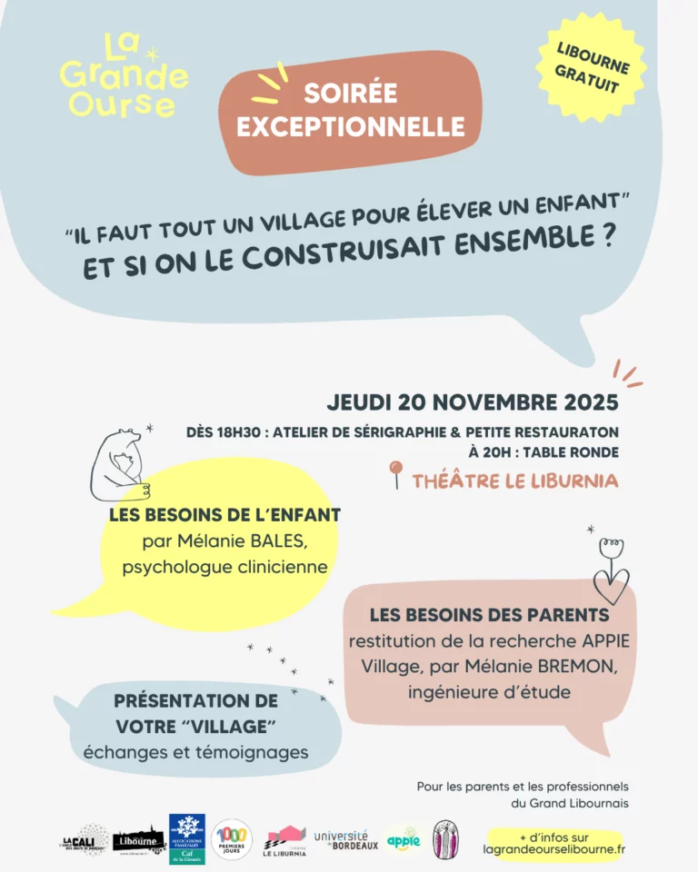 Affiches Café